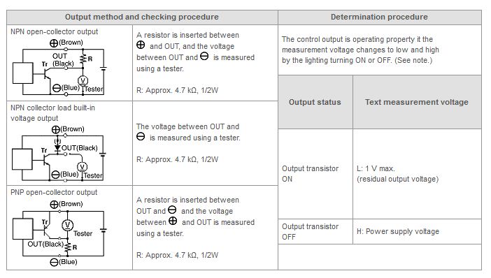 phototransistor output