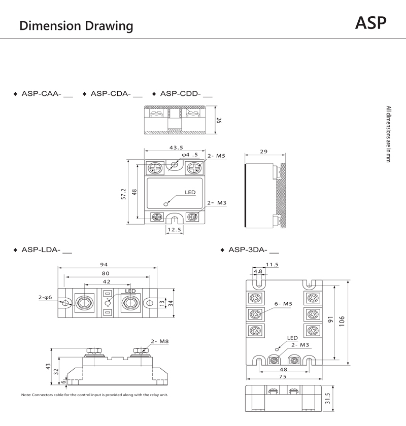 dimensions
