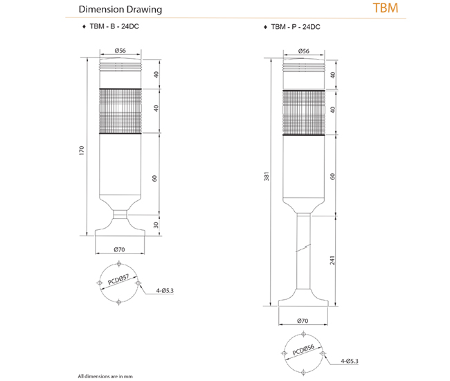 Dimensions Img