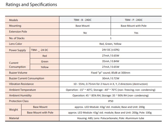 specifications