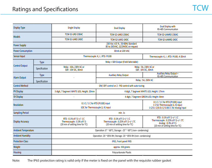 specifications