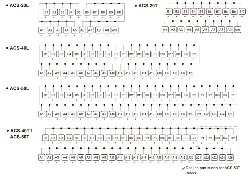 M4N-series-dimensions