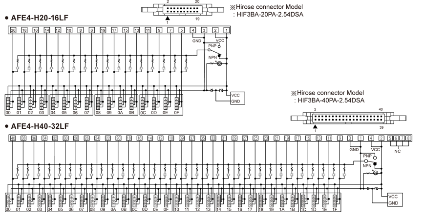 M4N-series-dimensions