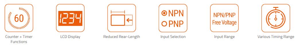 closed-loop