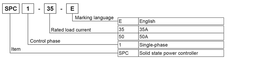 specifications