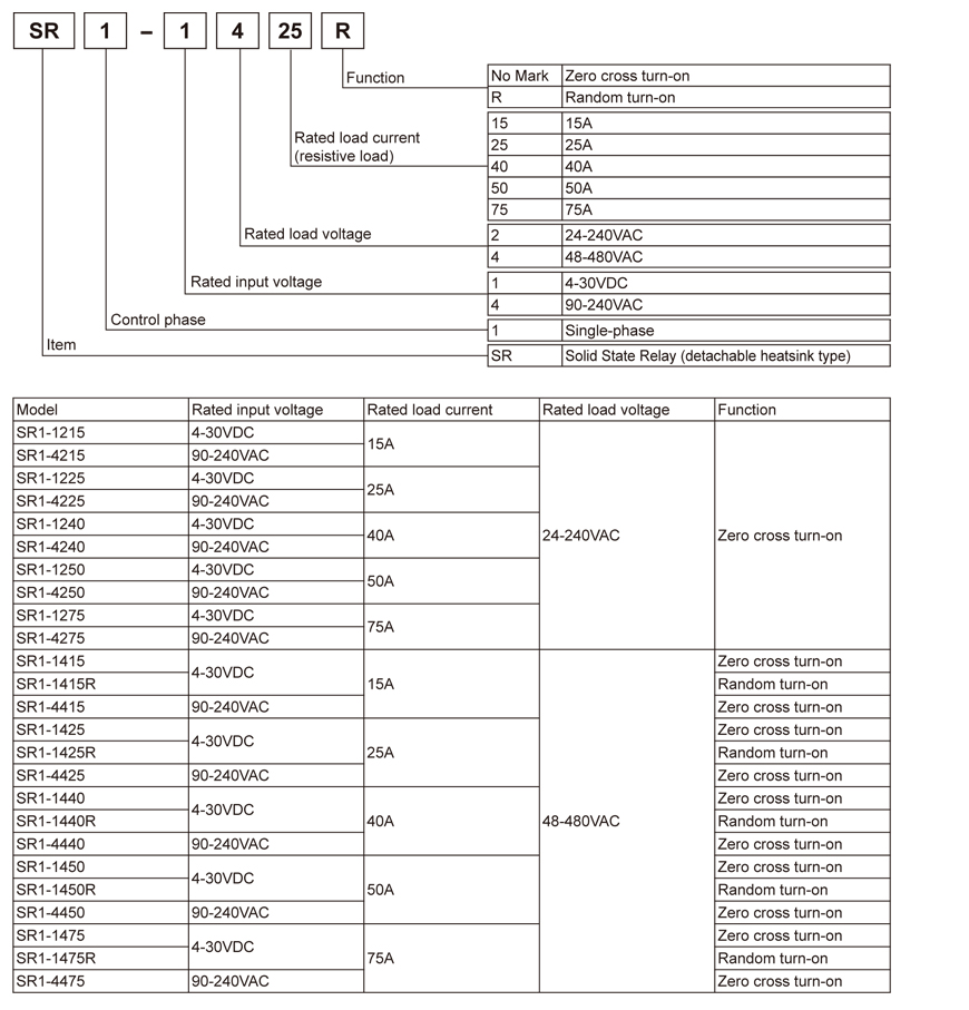 M4N-series-dimensions