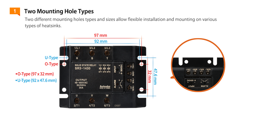 specifications