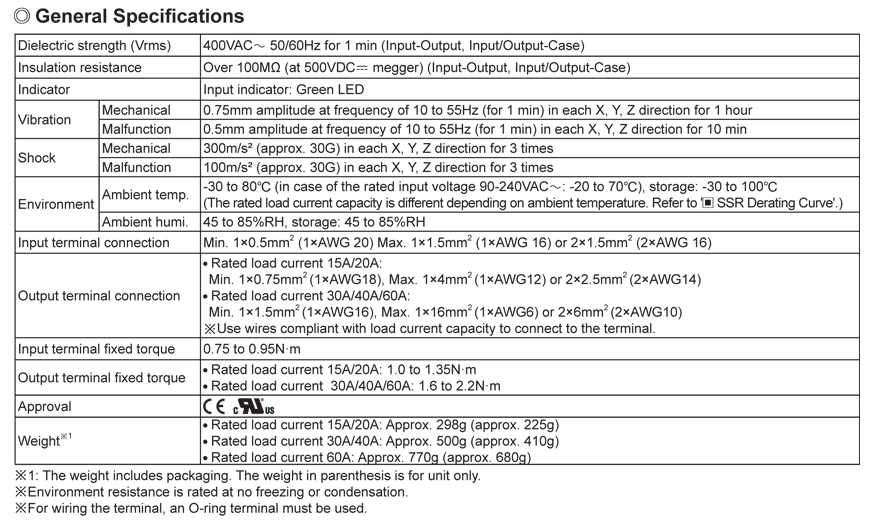 specifications