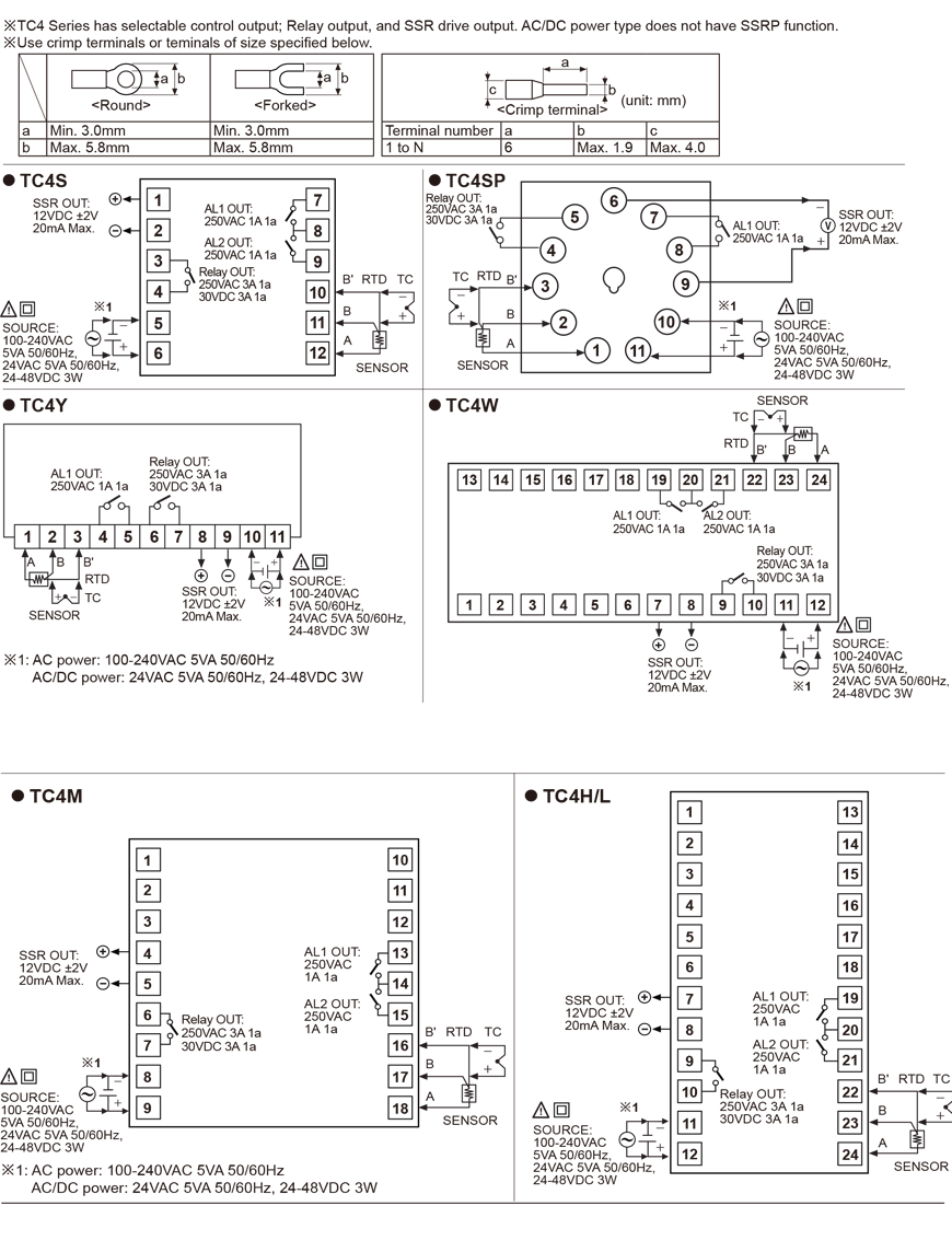 61F-G[] Dimensions 3 61F-G_Dim