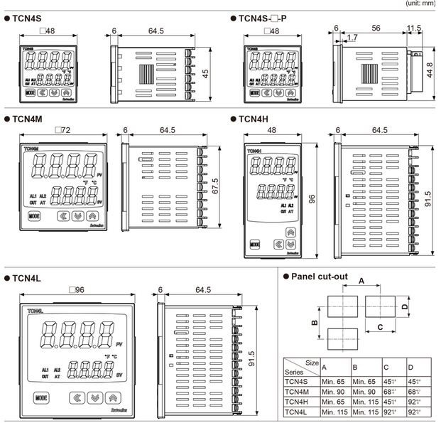 specifications