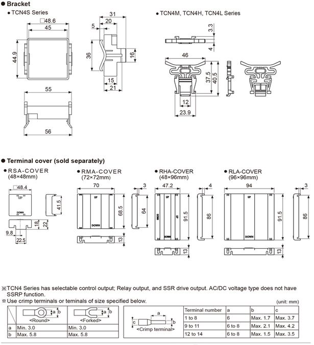 specifications