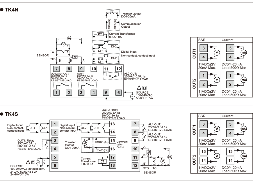 61F-G[] Dimensions 3 61F-G_Dim