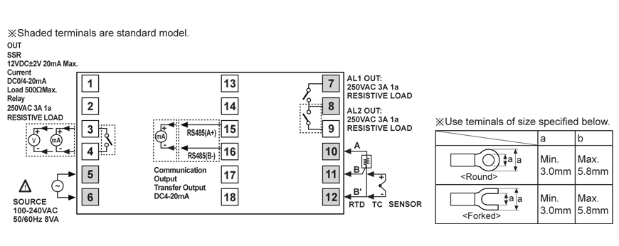 61F-G[] Dimensions 3 61F-G_Dim