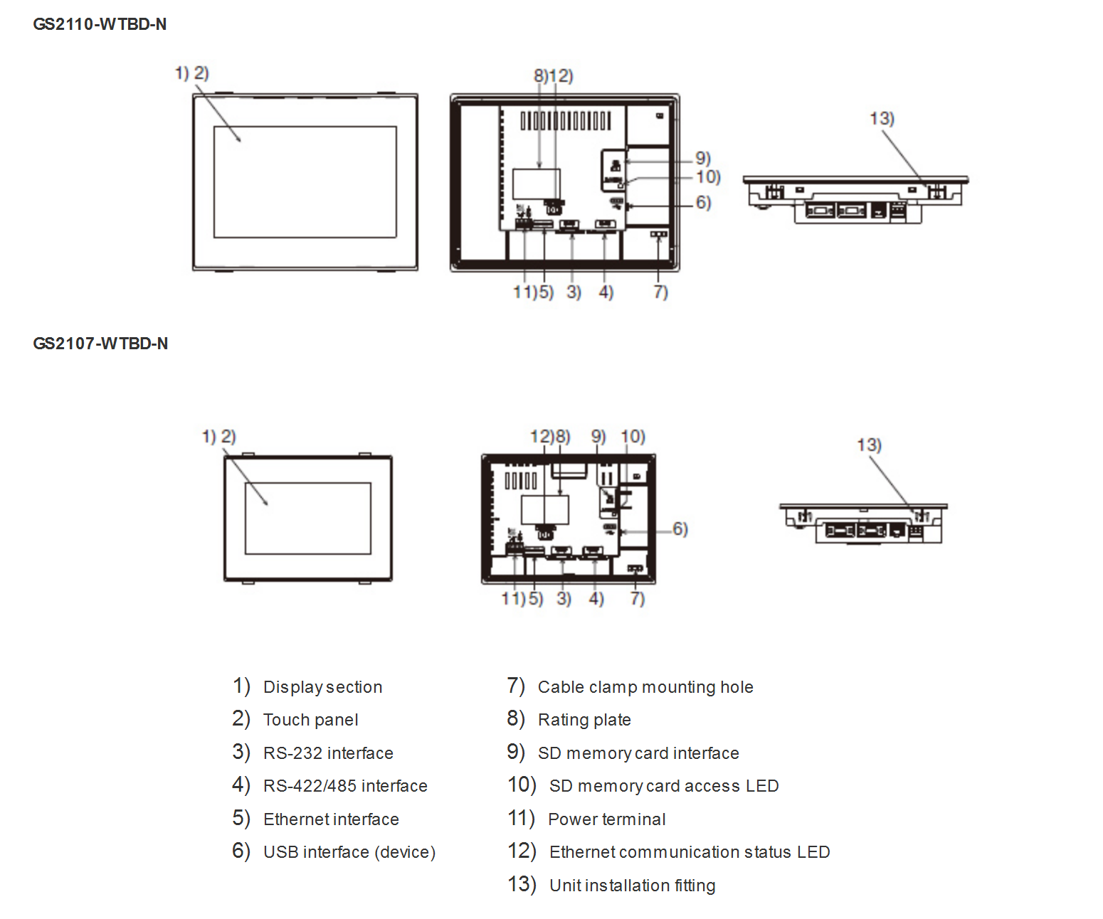 GS21-N Sseries Dimensions 2