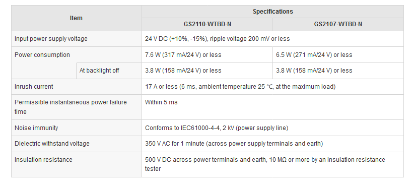 GS21-N Series Specifications 2