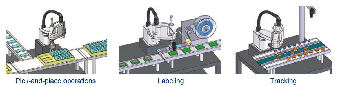 CRH series applications