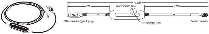 E5GN Dimensions 4 