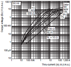 E5GN Dimensions 11 