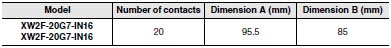 XW2F Dimensions 2 