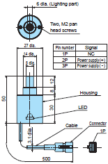 3Z4S-LT Series Dimensions 42 