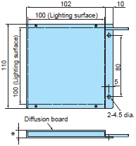 3Z4S-LT Series Dimensions 53 