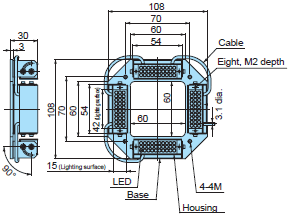 3Z4S-LT Series Dimensions 64 