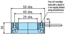 3Z4S-LT Series Dimensions 4 