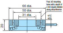 3Z4S-LT Series Dimensions 5 