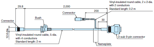 V400-H Dimensions 10 V400-W22-2M_Dim