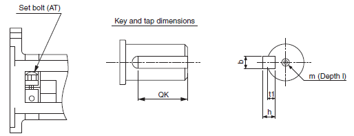 R88M-G, R7D-BP Dimensions 20 