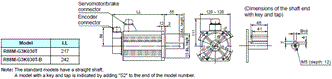 R88M-G, R88D-GN[]-ML2 Dimensions 14 