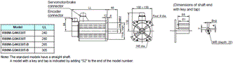 R88M-G, R88D-GN[]-ML2 Dimensions 15 