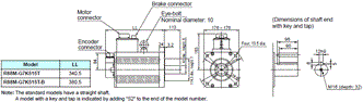 R88M-G, R88D-GN[]-ML2 Dimensions 23 