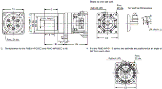 R88M-G, R88D-GN[]-ML2 Dimensions 33 