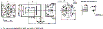 R88M-G, R88D-GN[]-ML2 Dimensions 34 