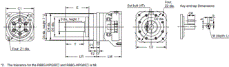 R88M-G, R88D-GN[]-ML2 Dimensions 36 