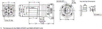 R88M-G, R88D-GN[]-ML2 Dimensions 37 