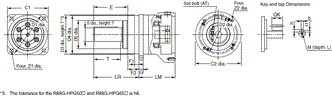 R88M-G, R88D-GN[]-ML2 Dimensions 44 