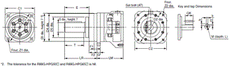 R88M-G, R88D-GN[]-ML2 Dimensions 46 