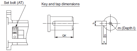 R88M-G, R88D-GN[]-ML2 Dimensions 51 