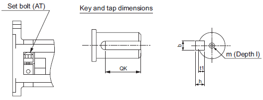 R88M-G, R88D-GN[]-ML2 Dimensions 55 