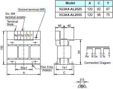 R88M-G, R88D-GN[]-ML2 Dimensions 66 