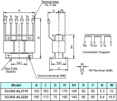 R88M-G, R88D-GN[]-ML2 Dimensions 67 