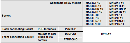 MK-S(X) Dimensions 9 