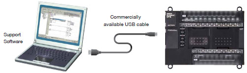 CP1E Features 17 