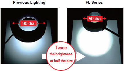 FL Series Features 11 