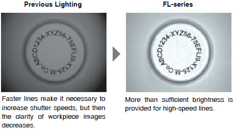 FL Series Features 15 