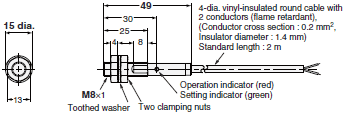 E2EF Dimensions 4 