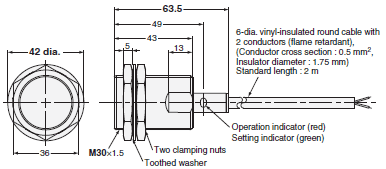 E2EF Dimensions 7 