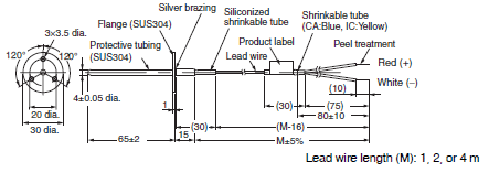 E52 (Low-cost Models) Dimensions 16 